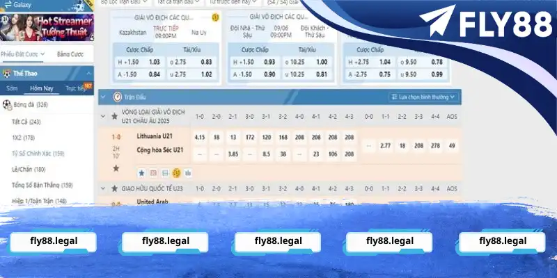 Kèo tỷ số chính xác cho trận đấu Kèo tỷ số chính xác cho trận đấu